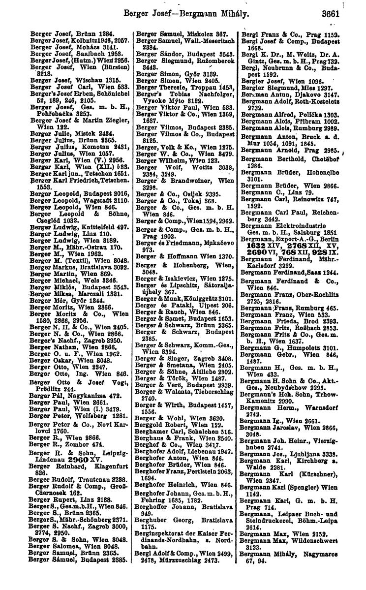 Compass 1922. Band VI: Österreich, Tschechoslowakei, Ungarn, Jugoslawien. - Page 83