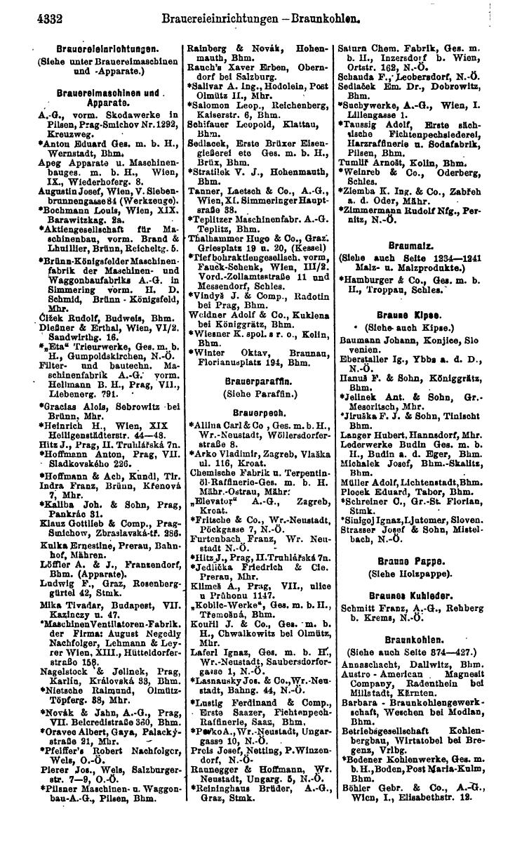 Compass 1922. Band VI: Österreich, Tschechoslowakei, Ungarn, Jugoslawien. - Page 836