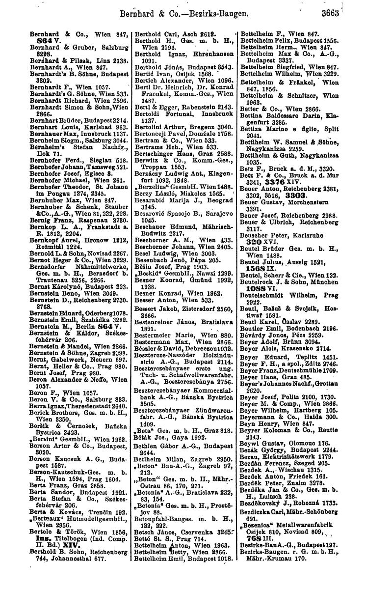 Compass 1922. Band VI: Österreich, Tschechoslowakei, Ungarn, Jugoslawien. - Page 85