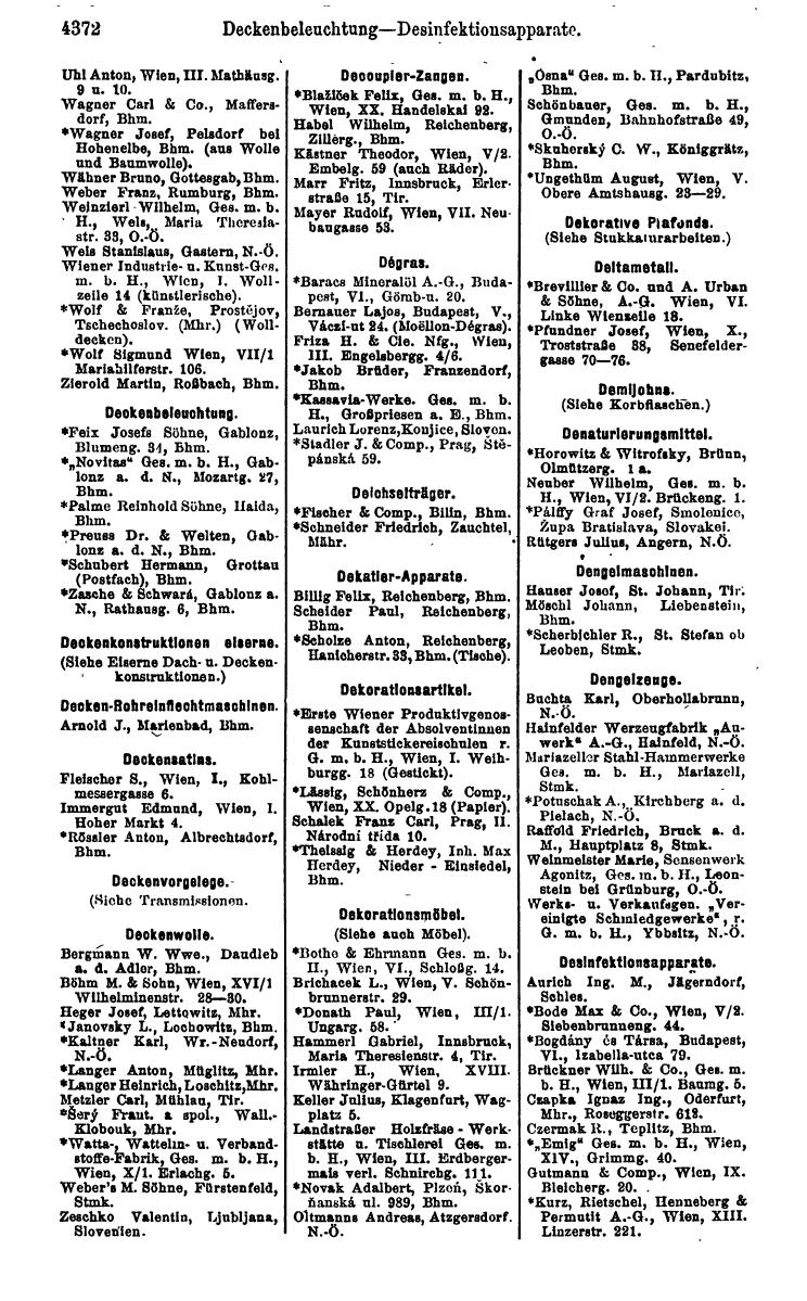 Compass 1922. Band VI: Österreich, Tschechoslowakei, Ungarn, Jugoslawien. - Page 880