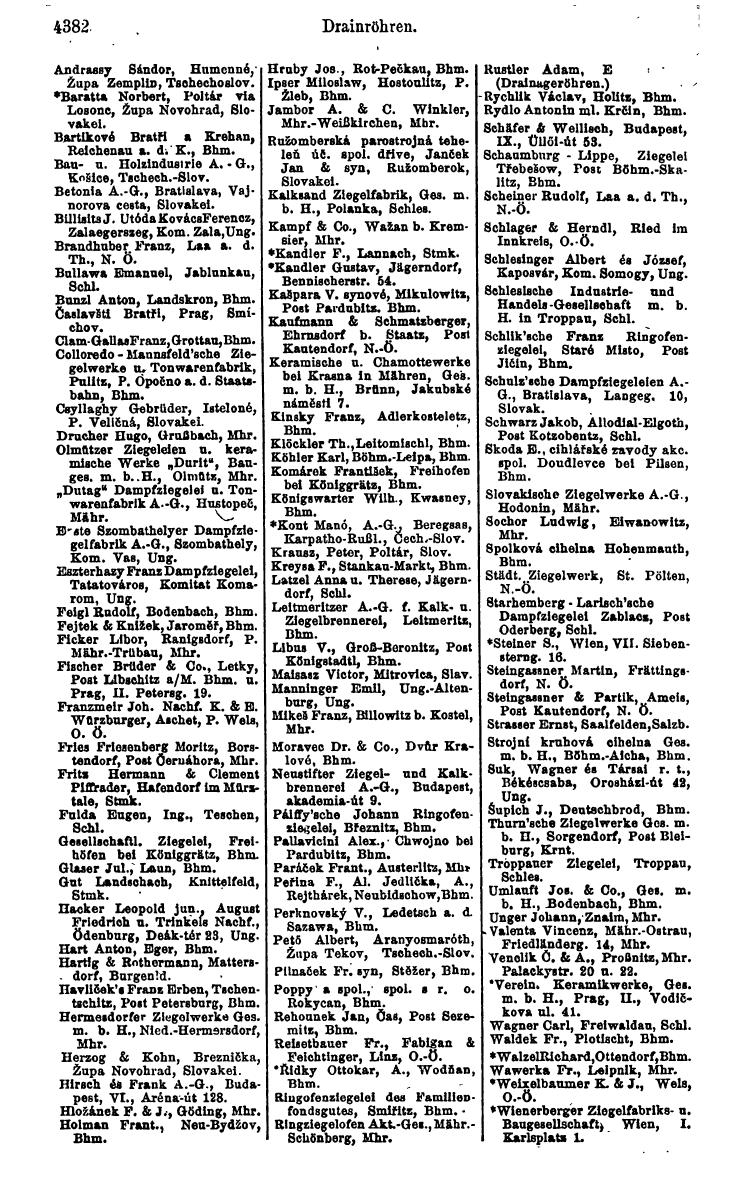 Compass 1922. Band VI: Österreich, Tschechoslowakei, Ungarn, Jugoslawien. - Page 890