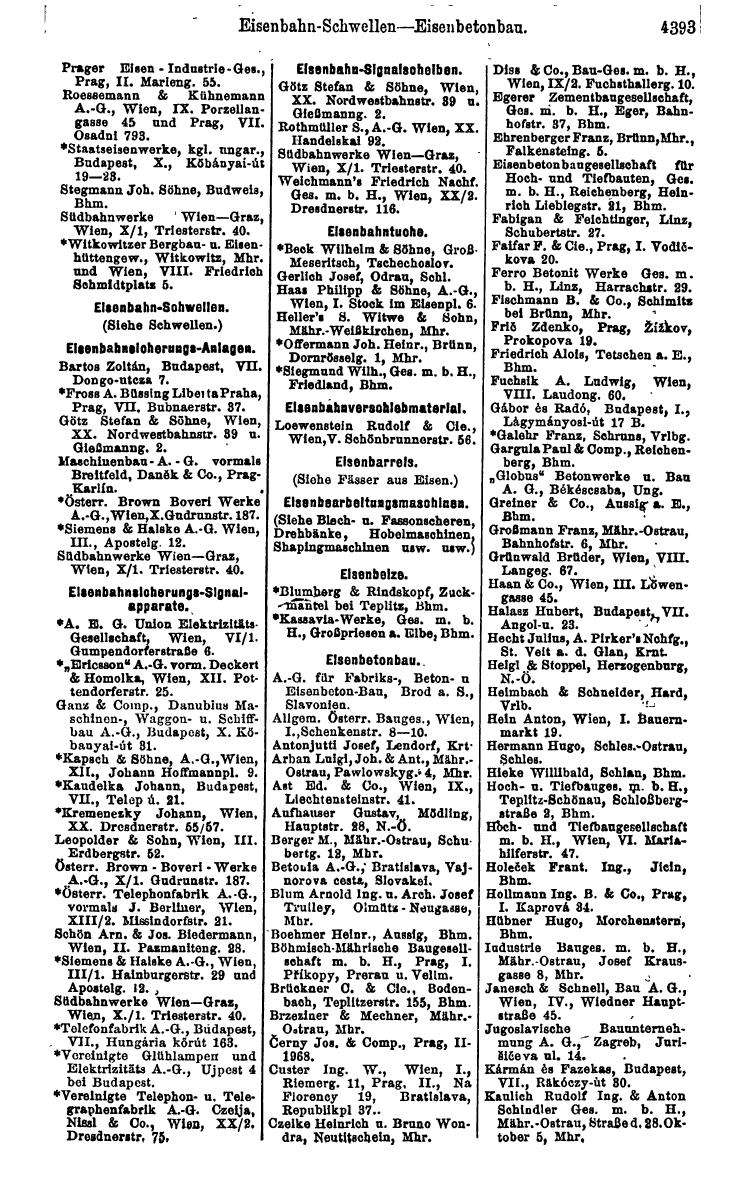 Compass 1922. Band VI: Österreich, Tschechoslowakei, Ungarn, Jugoslawien. - Page 901