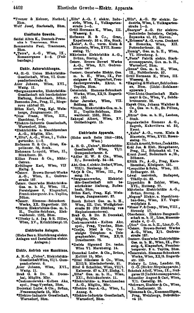 Compass 1922. Band VI: Österreich, Tschechoslowakei, Ungarn, Jugoslawien. - Page 910