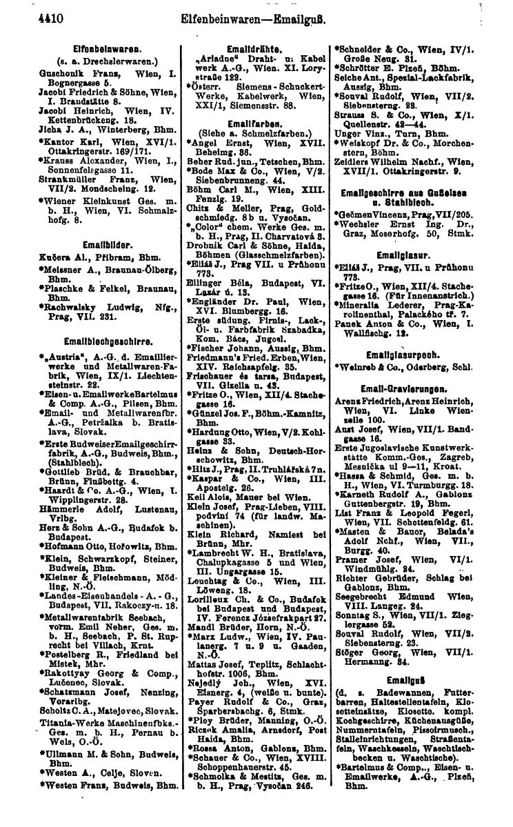 Compass 1922. Band VI: Österreich, Tschechoslowakei, Ungarn, Jugoslawien. - Page 918