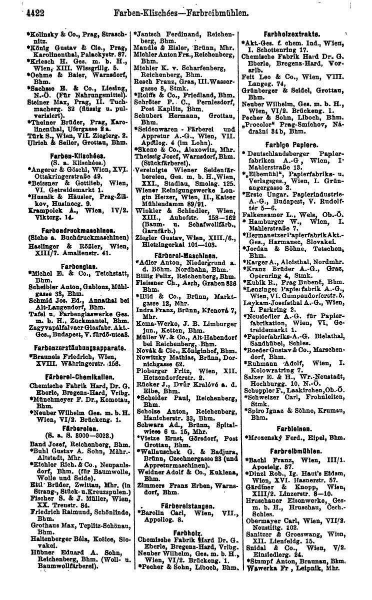 Compass 1922. Band VI: Österreich, Tschechoslowakei, Ungarn, Jugoslawien. - Page 932