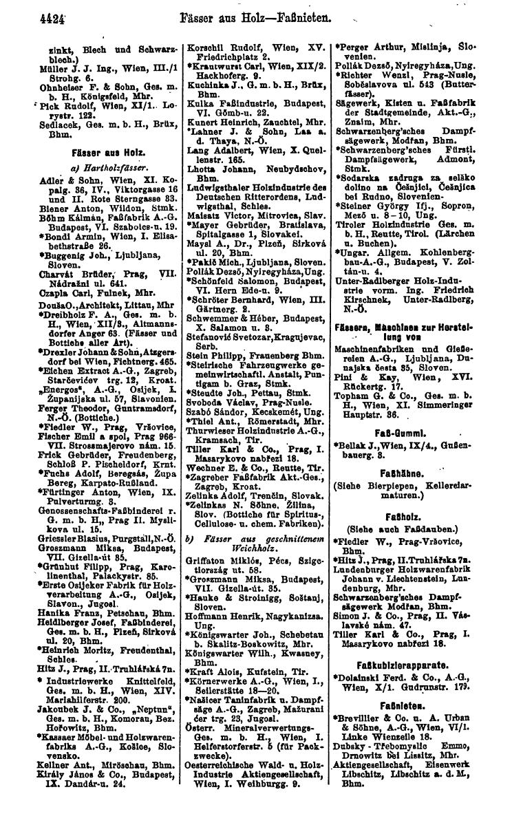 Compass 1922. Band VI: Österreich, Tschechoslowakei, Ungarn, Jugoslawien. - Page 934