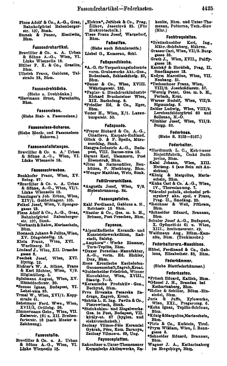 Compass 1922. Band VI: Österreich, Tschechoslowakei, Ungarn, Jugoslawien. - Seite 935