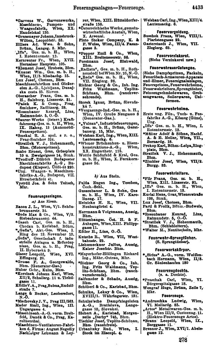 Compass 1922. Band VI: Österreich, Tschechoslowakei, Ungarn, Jugoslawien. - Seite 945