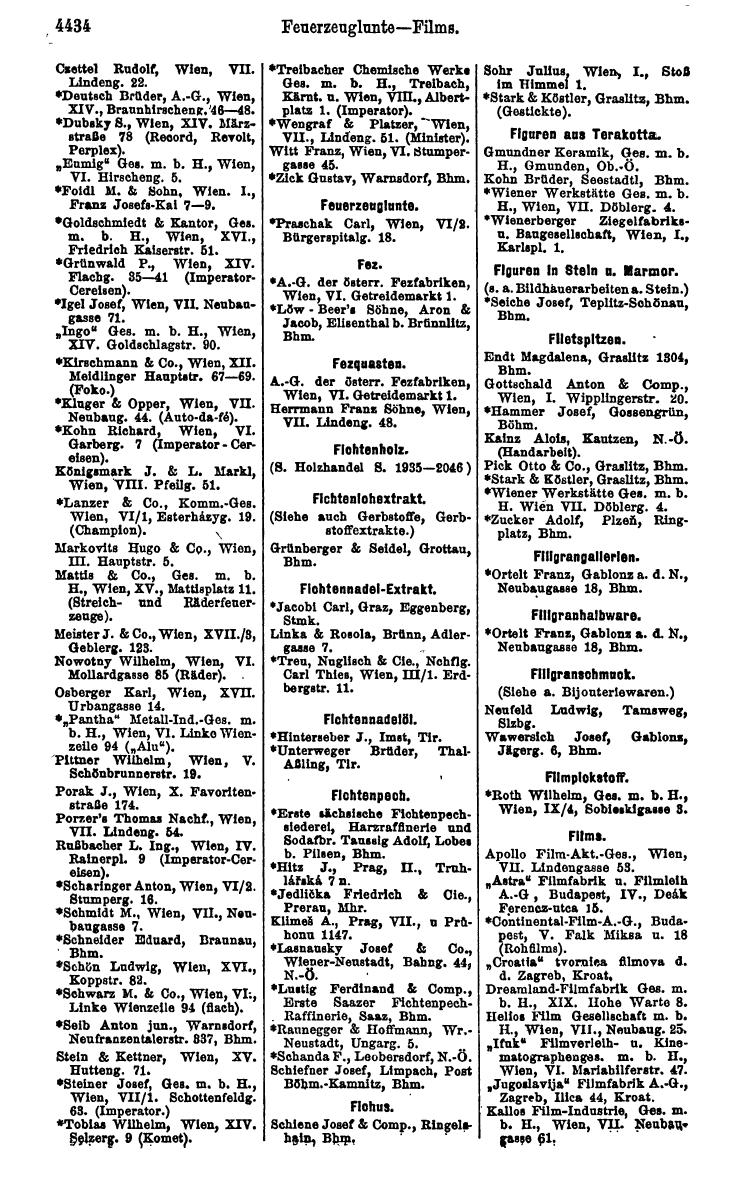 Compass 1922. Band VI: Österreich, Tschechoslowakei, Ungarn, Jugoslawien. - Page 946