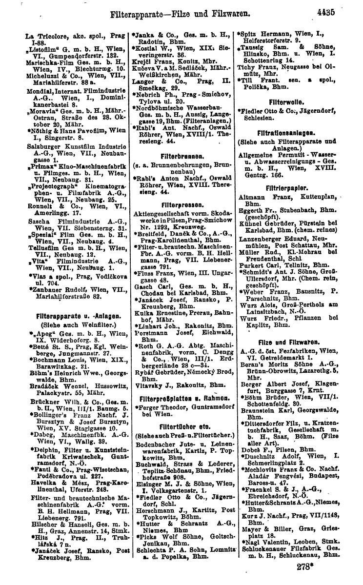 Compass 1922. Band VI: Österreich, Tschechoslowakei, Ungarn, Jugoslawien. - Page 947