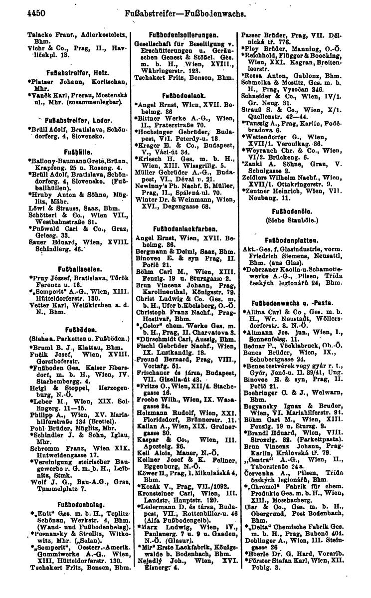 Compass 1922. Band VI: Österreich, Tschechoslowakei, Ungarn, Jugoslawien. - Page 964