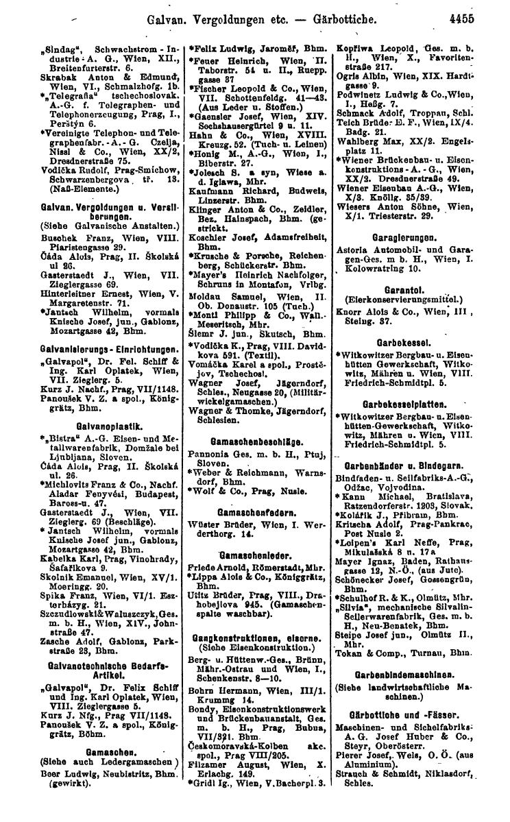 Compass 1922. Band VI: Österreich, Tschechoslowakei, Ungarn, Jugoslawien. - Seite 969