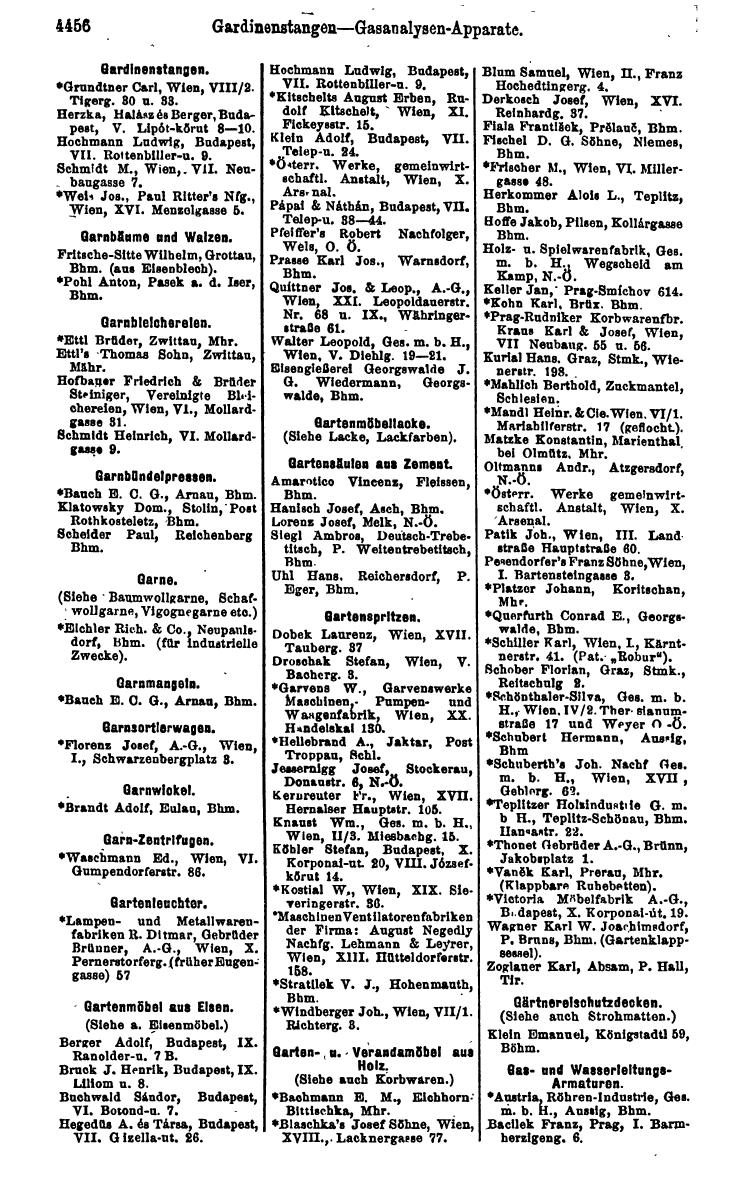 Compass 1922. Band VI: Österreich, Tschechoslowakei, Ungarn, Jugoslawien. - Page 970