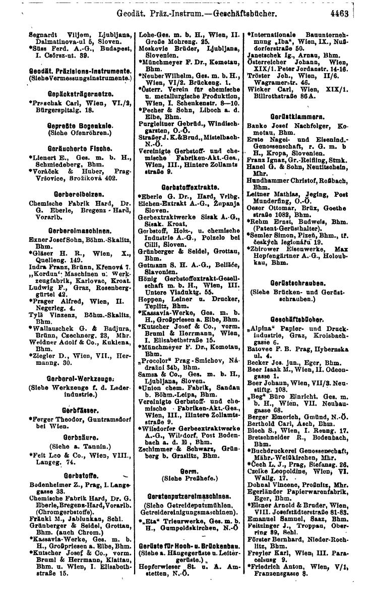 Compass 1922. Band VI: Österreich, Tschechoslowakei, Ungarn, Jugoslawien. - Page 977