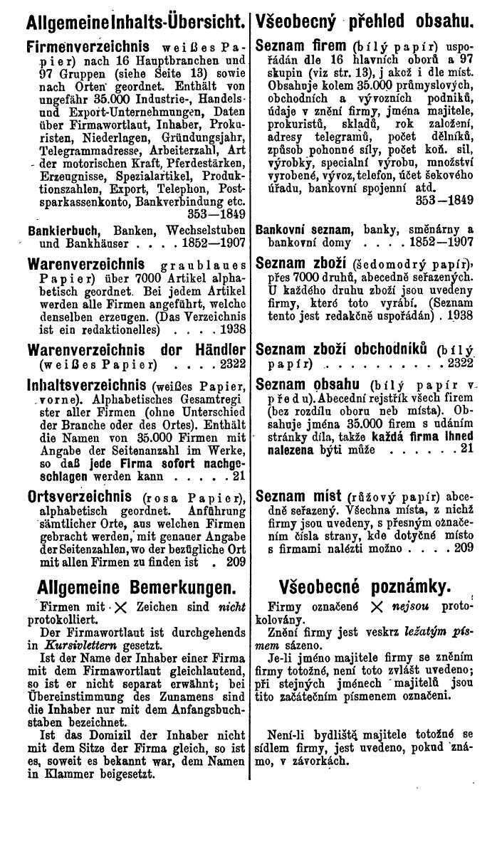 Compass. Industrielles Jahrbuch 1928: Tschechoslowakei. - Page 15