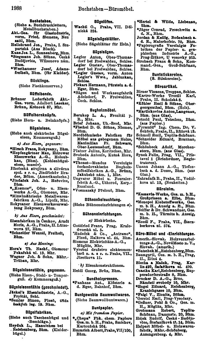 Compass. Industrielles Jahrbuch 1928: Tschechoslowakei. - Seite 2092