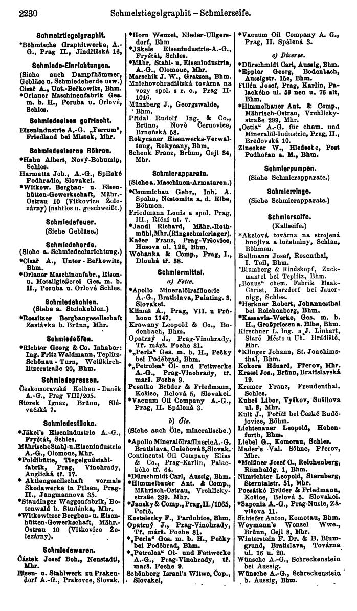 Compass. Industrielles Jahrbuch 1928: Tschechoslowakei. - Page 2336