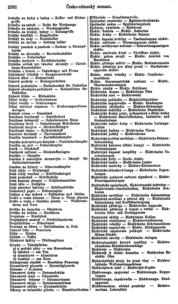Compass. Industrielles Jahrbuch 1928: Tschechoslowakei. - Seite 2502