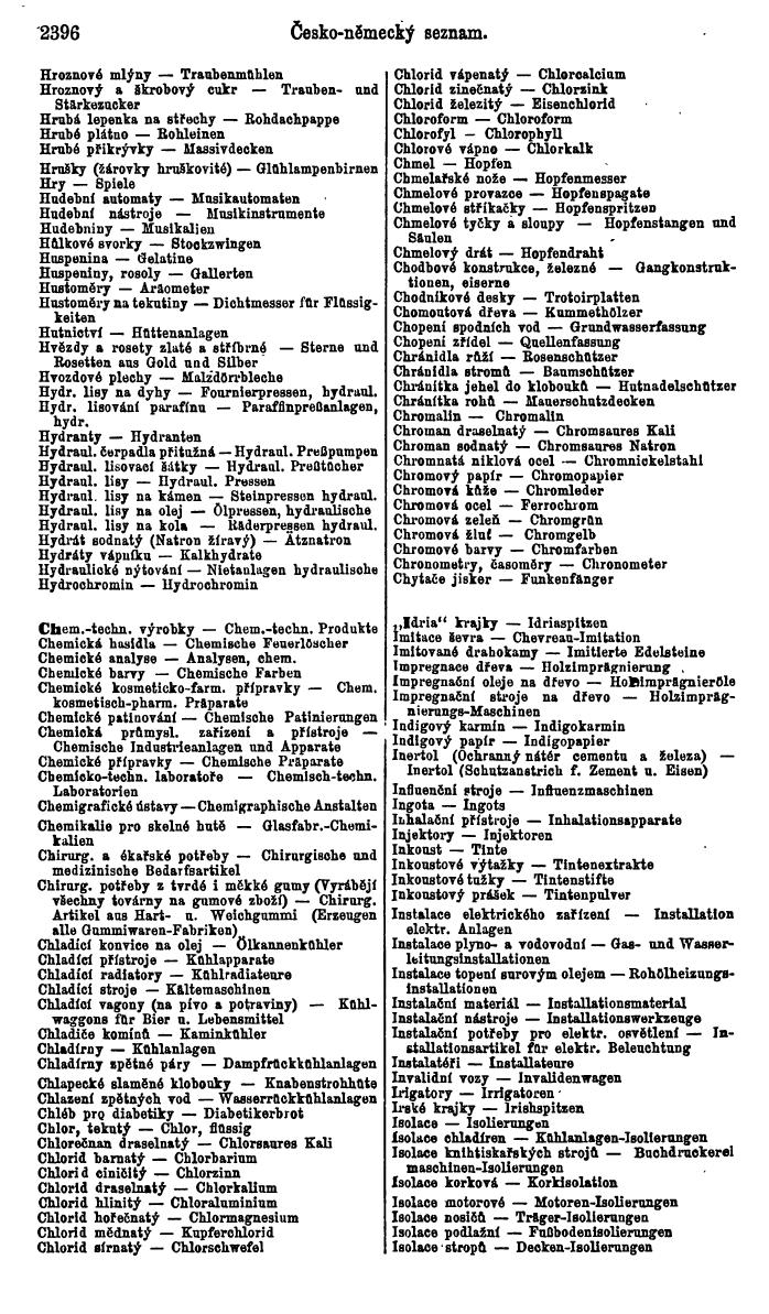 Compass. Industrielles Jahrbuch 1928: Tschechoslowakei. - Seite 2506