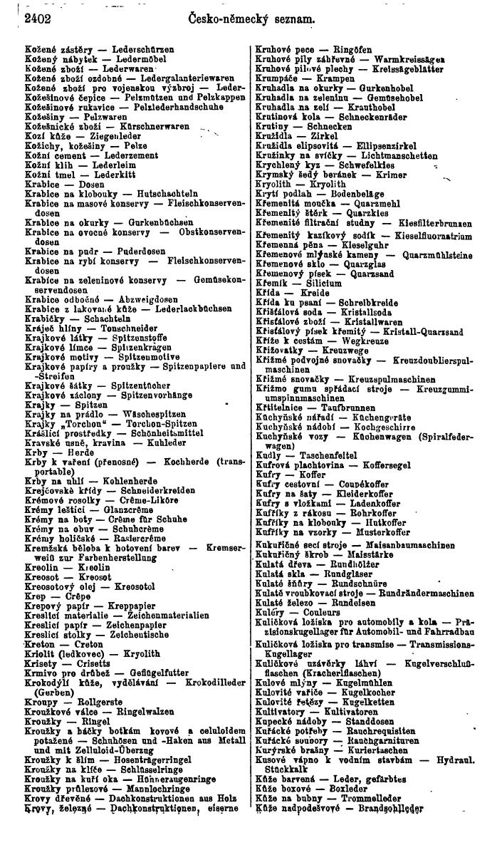 Compass. Industrielles Jahrbuch 1928: Tschechoslowakei. - Seite 2512
