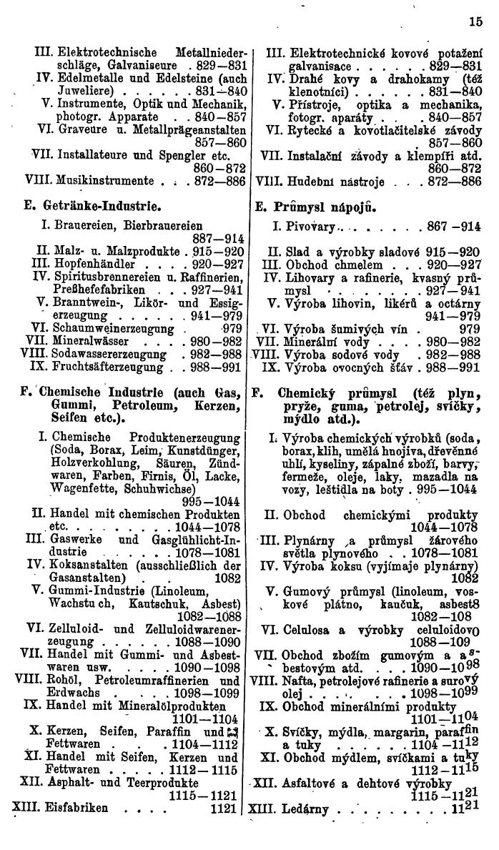 Compass. Industrielles Jahrbuch 1929: Tschechoslowakei. - Seite 19