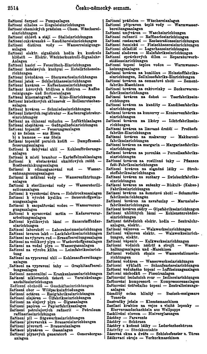 Compass. Industrielles Jahrbuch 1929: Tschechoslowakei. - Page 2596