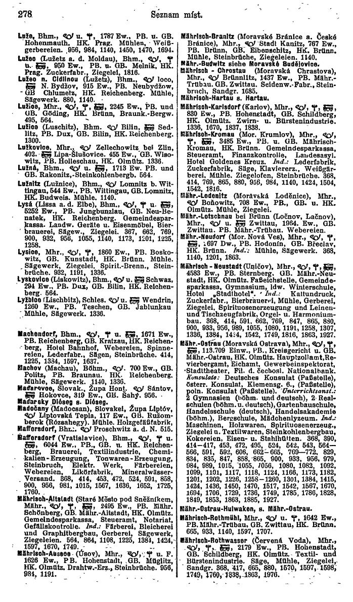 Compass. Industrielles Jahrbuch 1929: Tschechoslowakei. - Page 294