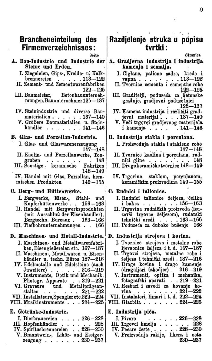 Compass. Industrielles Jahrbuch 1927: Jugoslawien, Ungarn. - Page 13