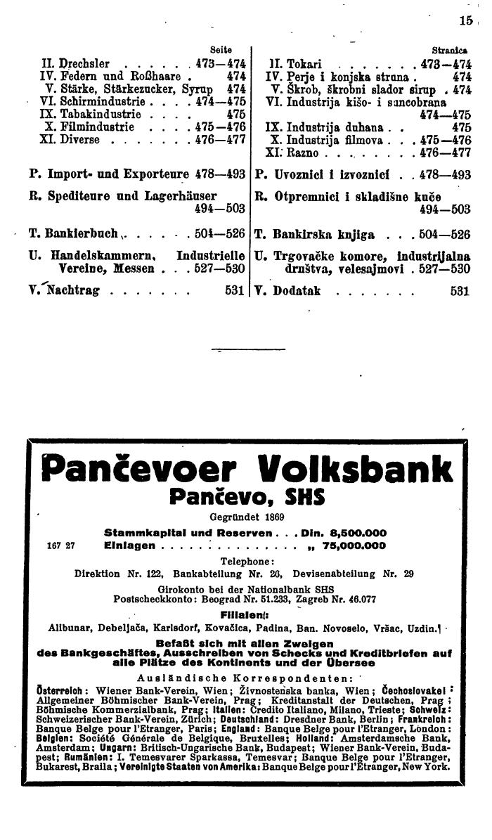 Compass. Industrielles Jahrbuch 1927: Jugoslawien, Ungarn. - Seite 19