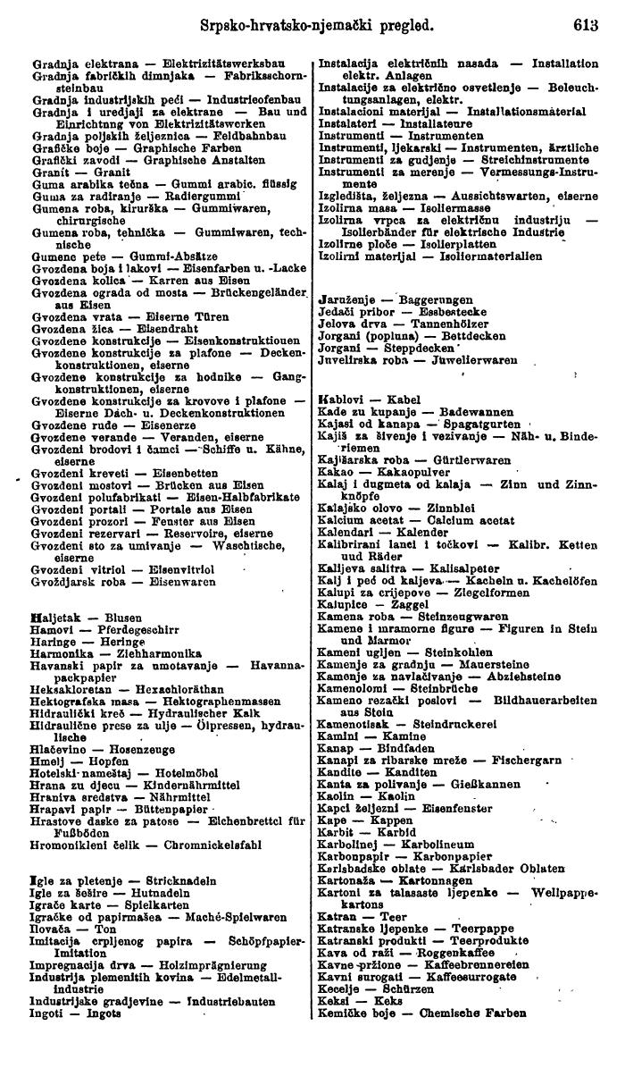 Compass. Industrielles Jahrbuch 1927: Jugoslawien, Ungarn. - Page 629