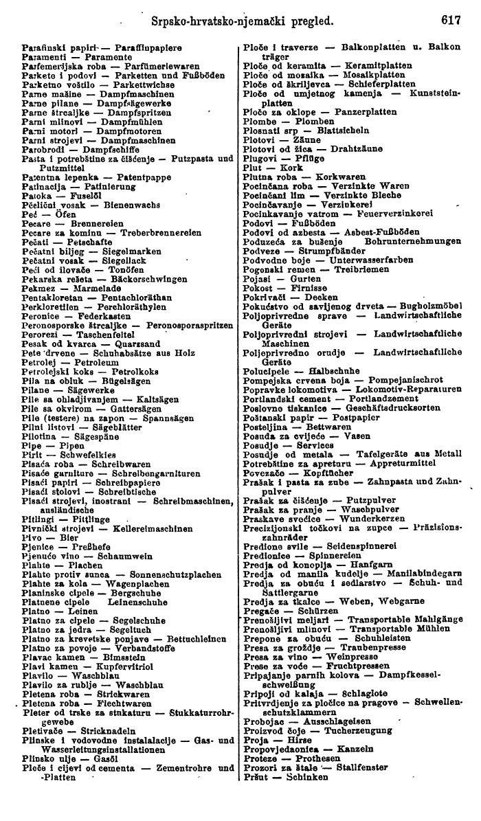 Compass. Industrielles Jahrbuch 1927: Jugoslawien, Ungarn. - Page 633