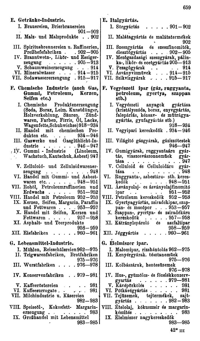 Compass. Industrielles Jahrbuch 1927: Jugoslawien, Ungarn. - Seite 677