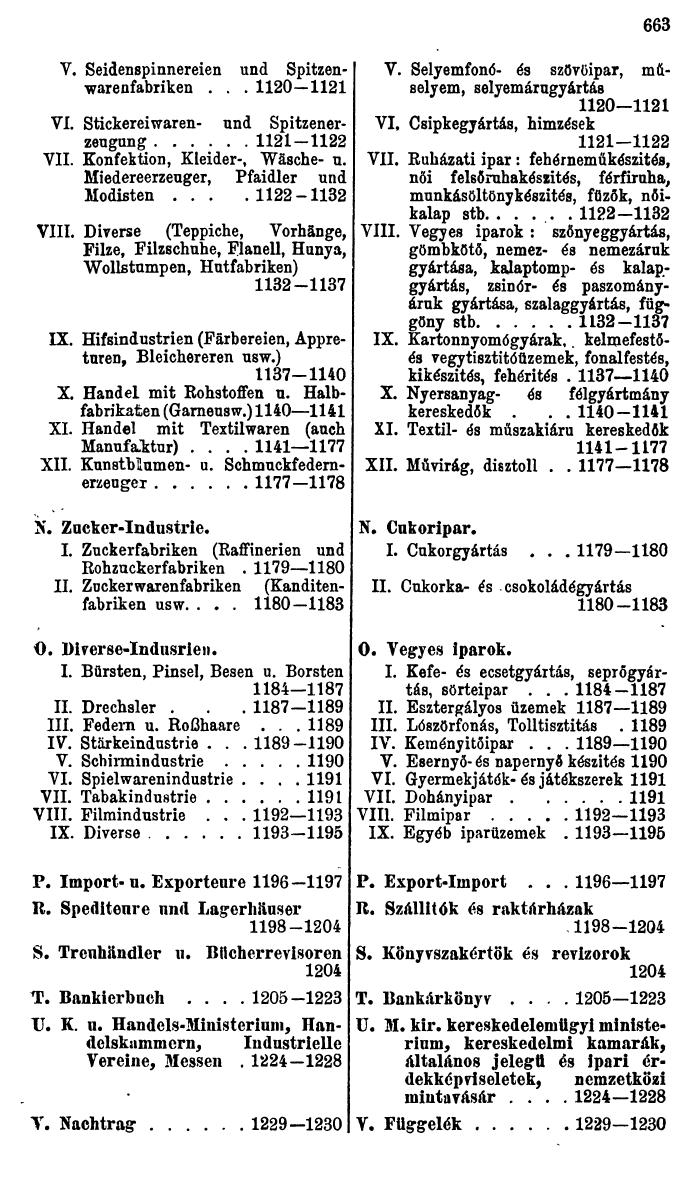 Compass. Industrielles Jahrbuch 1927: Jugoslawien, Ungarn. - Page 681