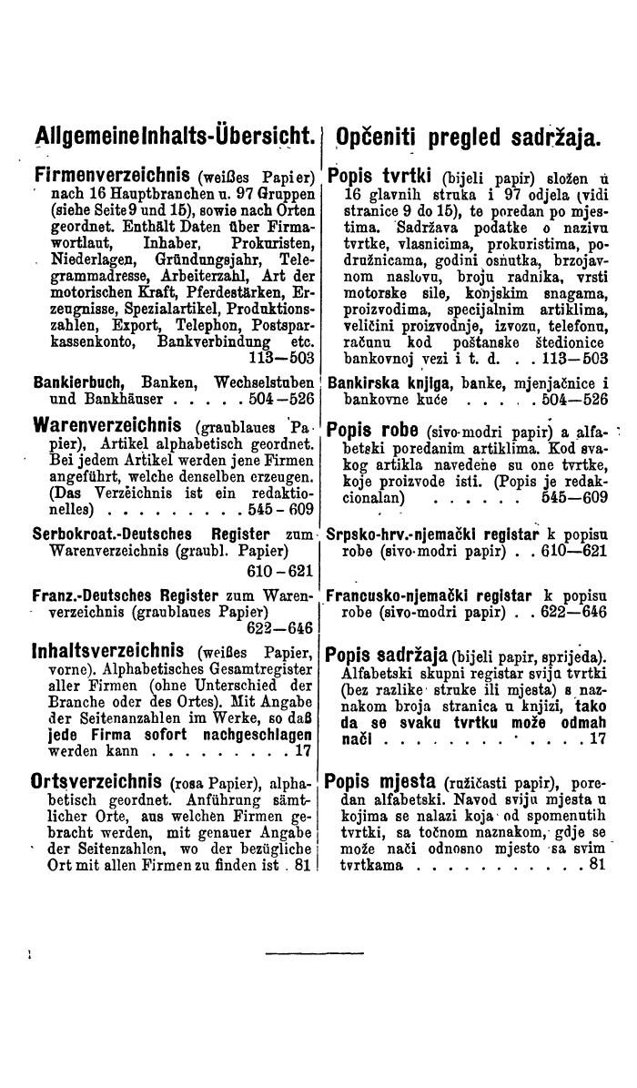 Compass. Industrielles Jahrbuch 1927: Jugoslawien, Ungarn. - Page 9