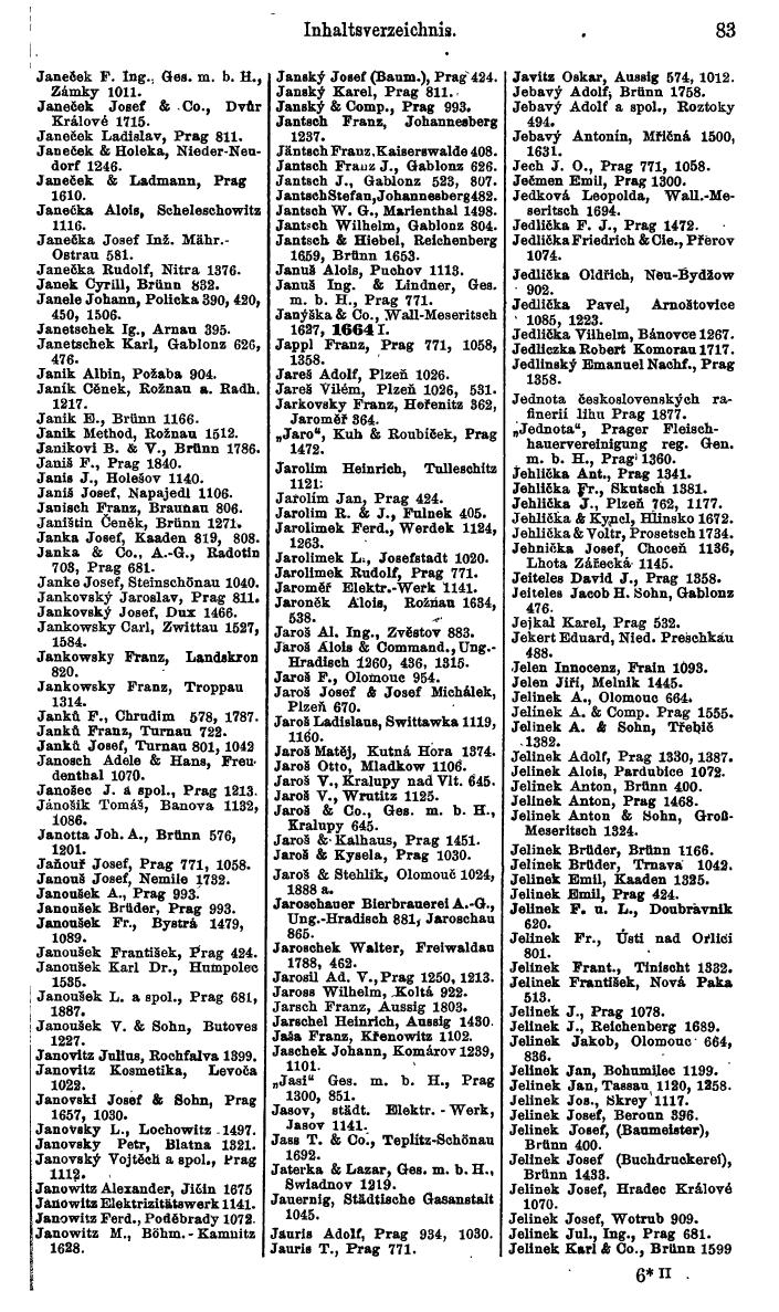 Compass. Kommerzieller Teil 1926: Tschechoslowakei. - Page 103
