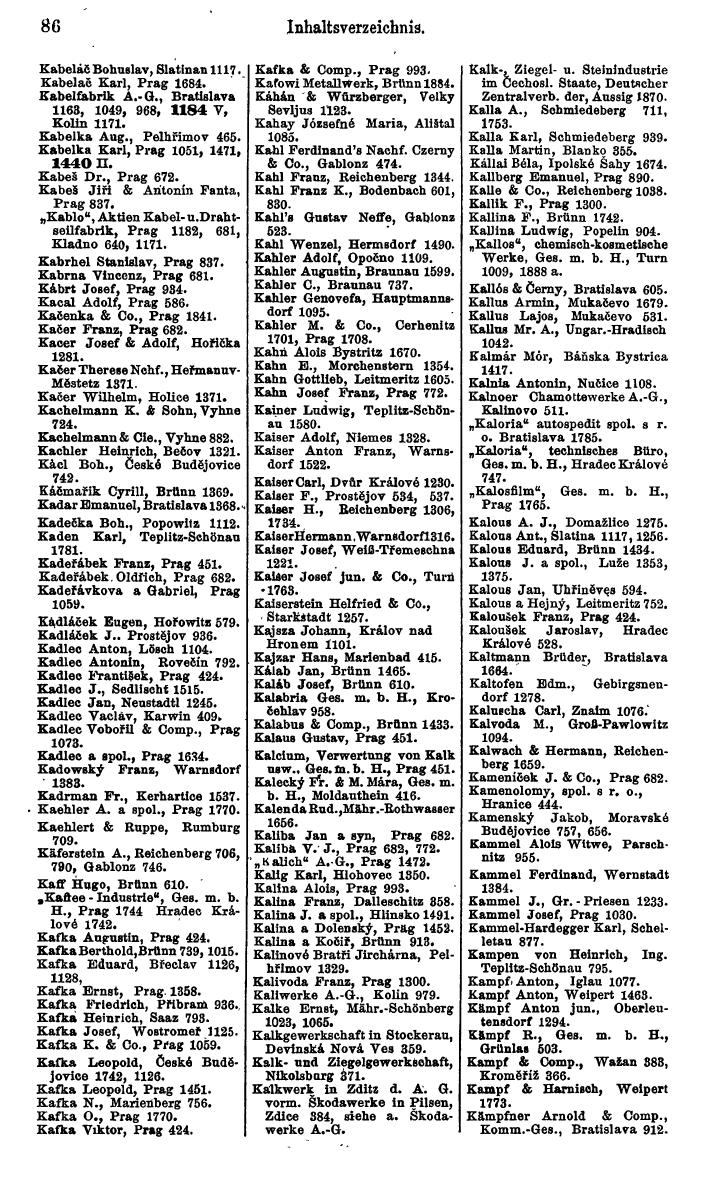 Compass. Kommerzieller Teil 1926: Tschechoslowakei. - Page 106
