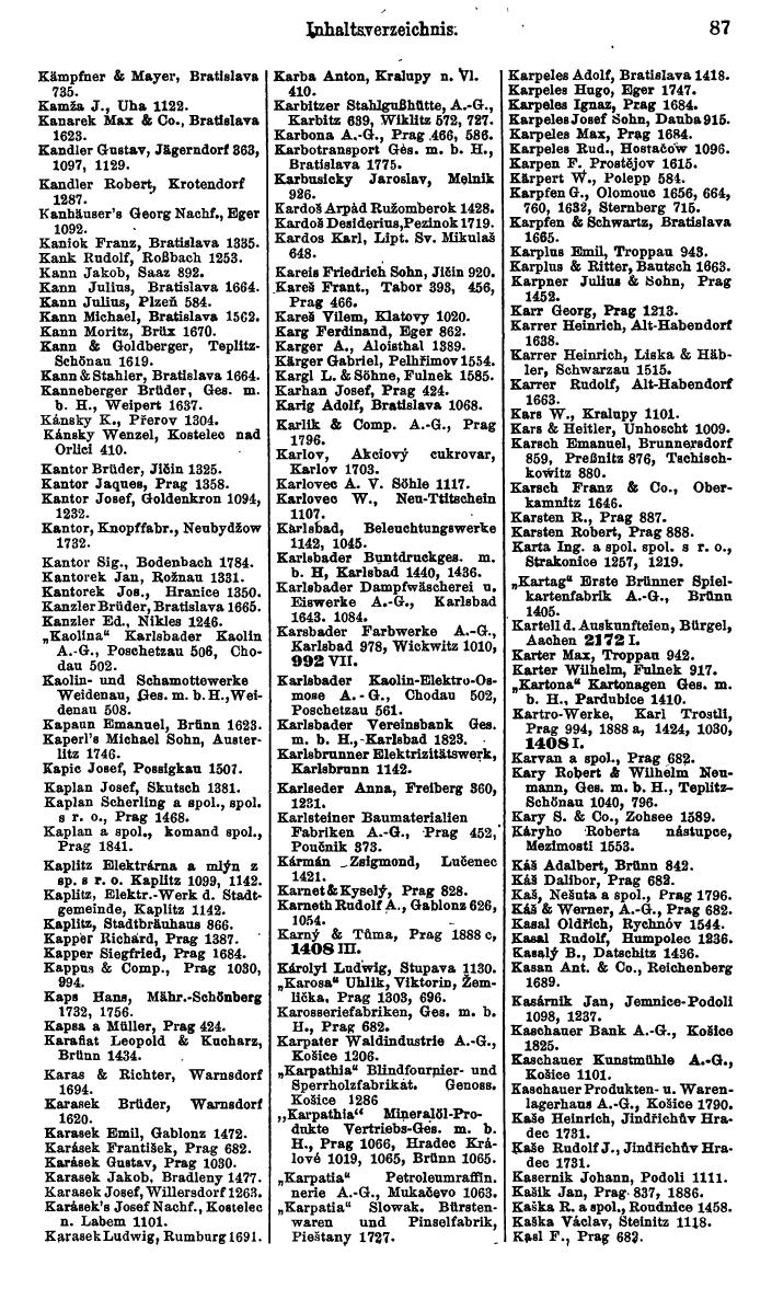 Compass. Kommerzieller Teil 1926: Tschechoslowakei. - Page 107