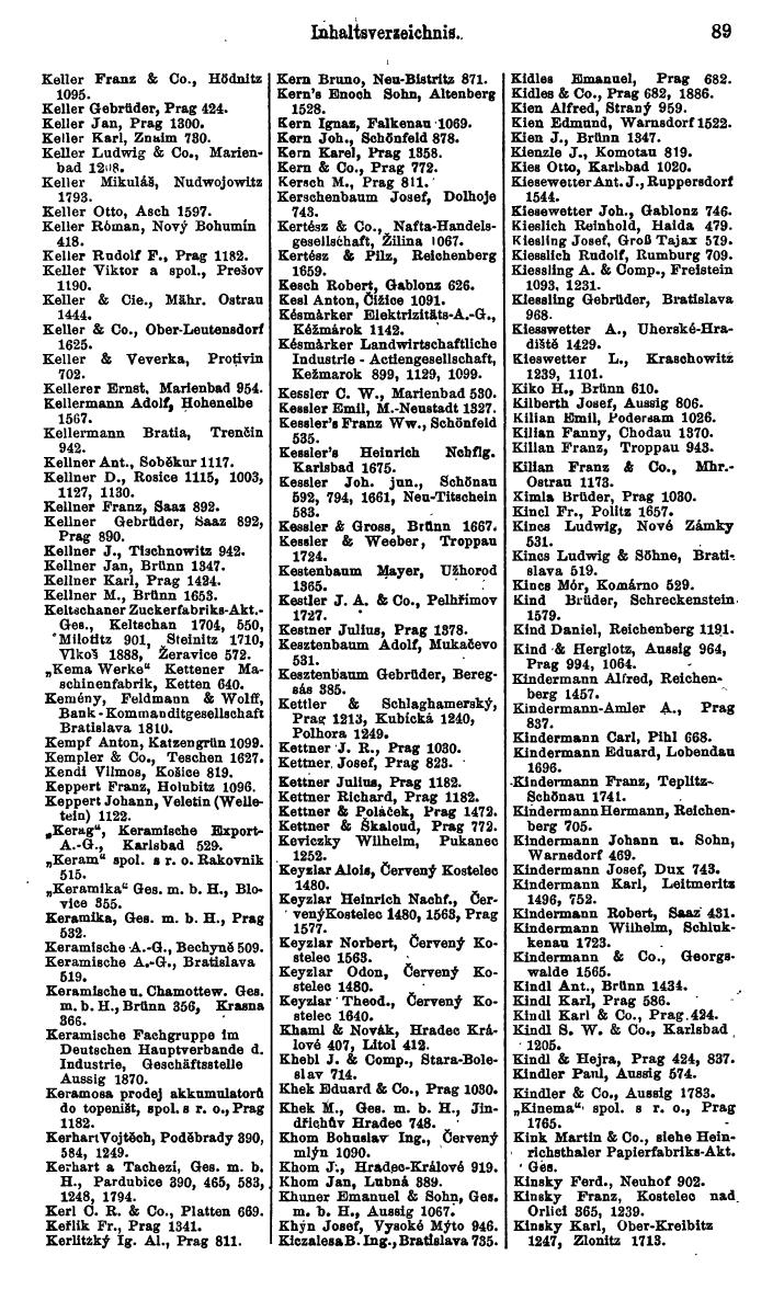 Compass. Kommerzieller Teil 1926: Tschechoslowakei. - Page 109