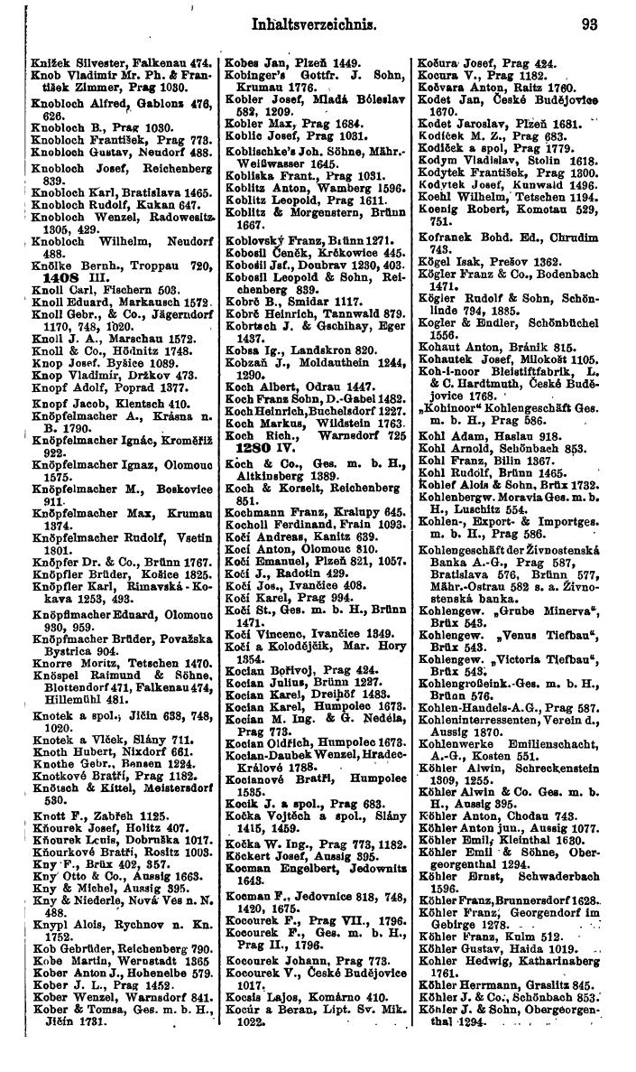 Compass. Kommerzieller Teil 1926: Tschechoslowakei. - Page 113