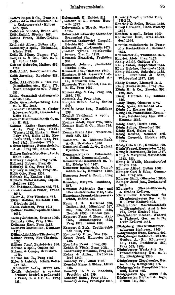 Compass. Kommerzieller Teil 1926: Tschechoslowakei. - Page 115