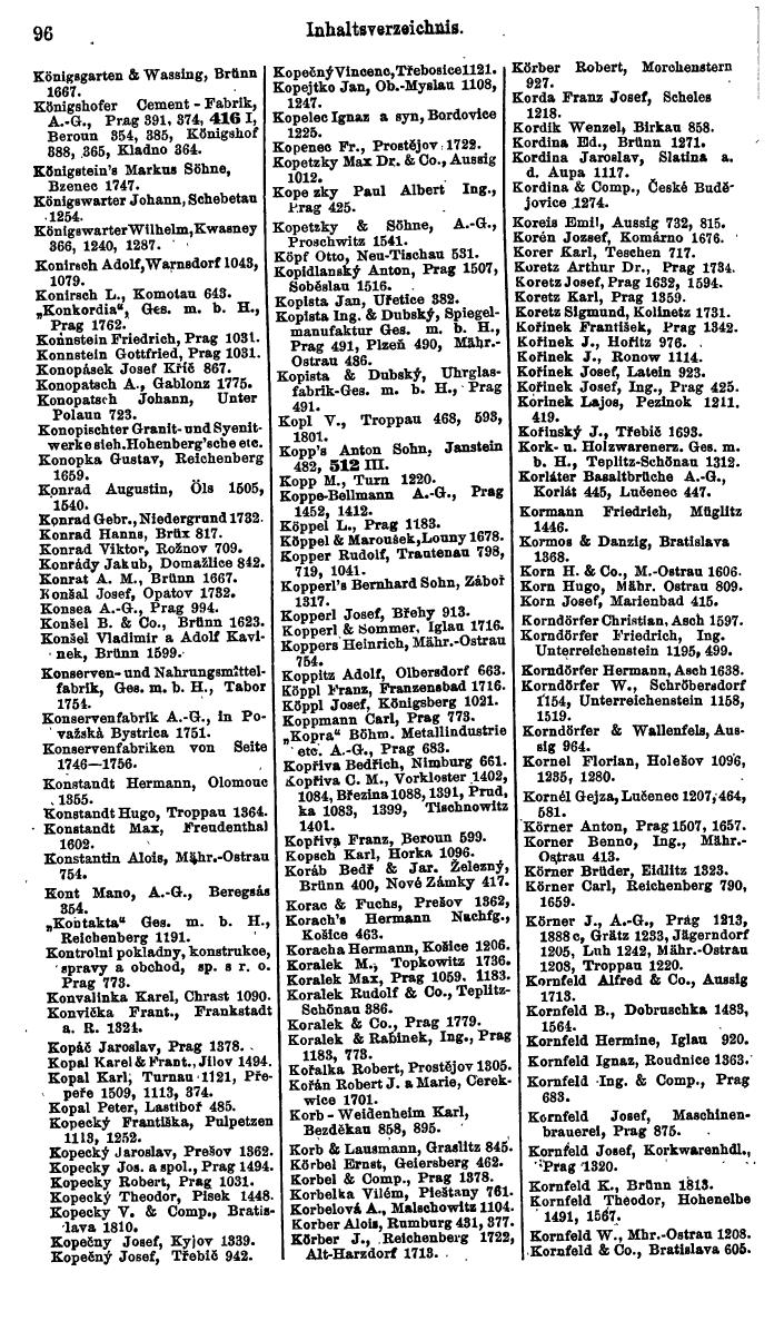Compass. Kommerzieller Teil 1926: Tschechoslowakei. - Page 116