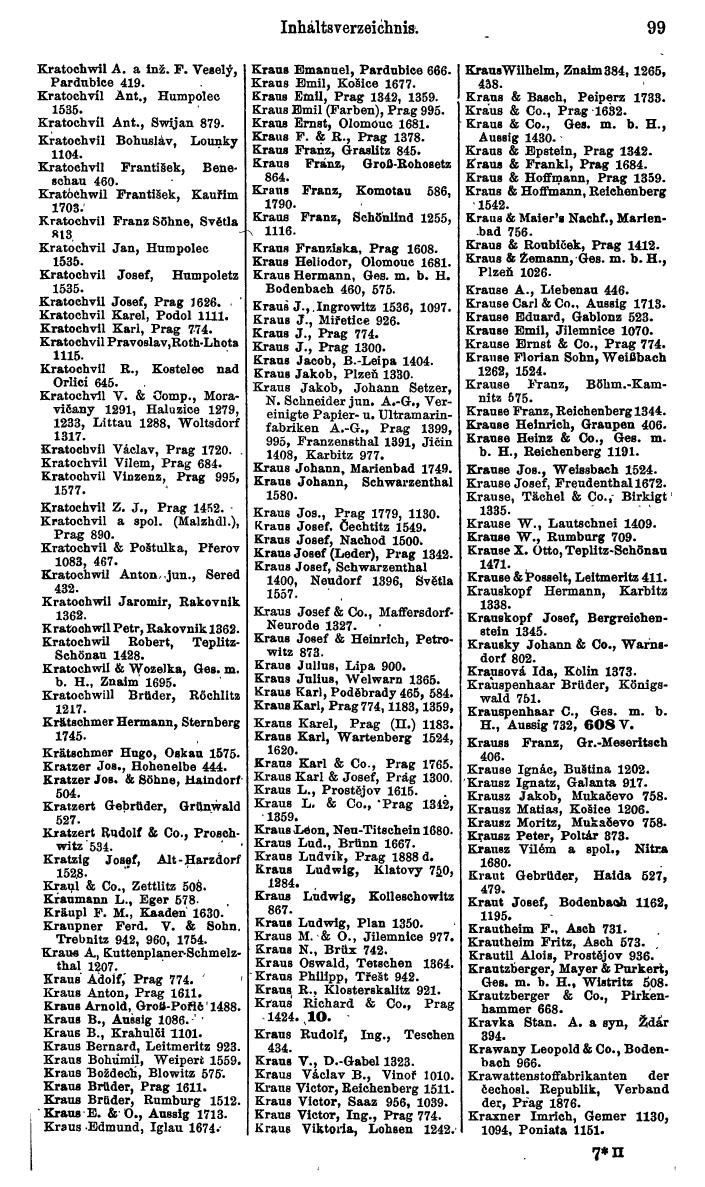 Compass. Kommerzieller Teil 1926: Tschechoslowakei. - Page 123
