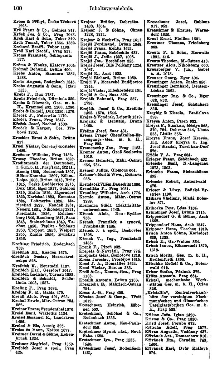 Compass. Kommerzieller Teil 1926: Tschechoslowakei. - Page 124