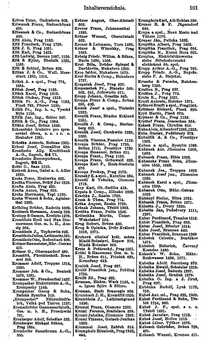 Compass. Kommerzieller Teil 1926: Tschechoslowakei. - Page 125