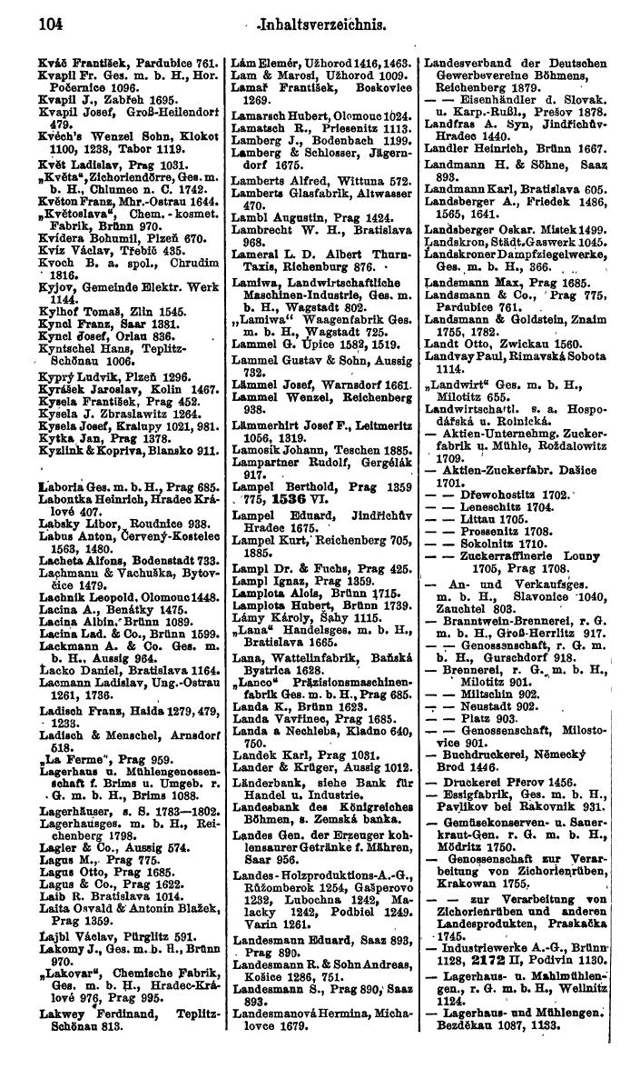 Compass. Kommerzieller Teil 1926: Tschechoslowakei. - Page 128