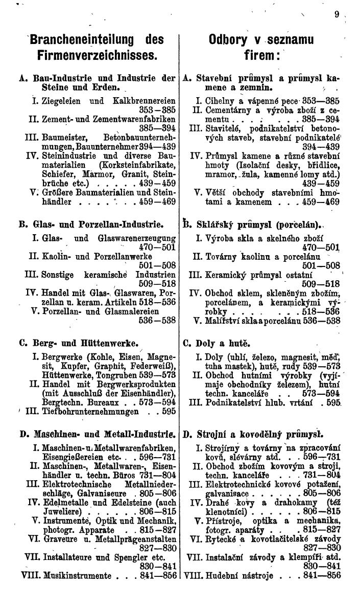 Compass. Kommerzieller Teil 1926: Tschechoslowakei. - Seite 13
