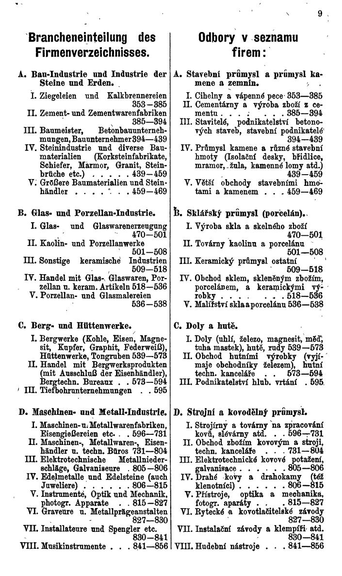 Compass. Kommerzieller Teil 1926: Tschechoslowakei. - Page 13