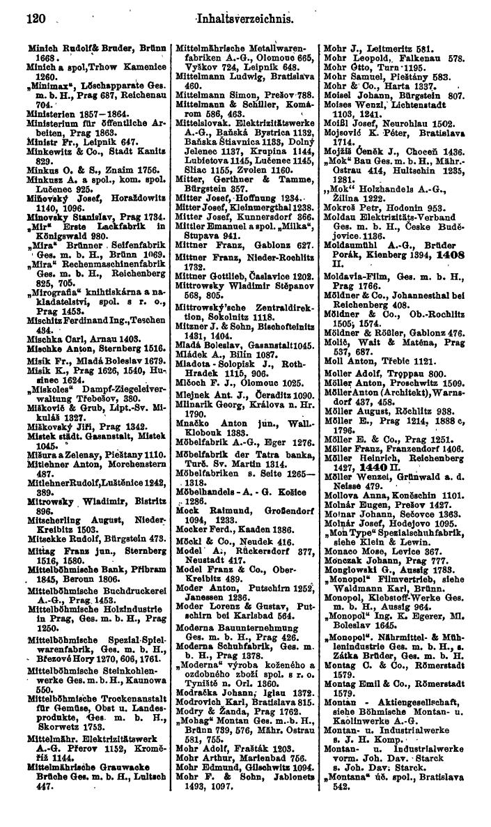 Compass. Kommerzieller Teil 1926: Tschechoslowakei. - Page 144