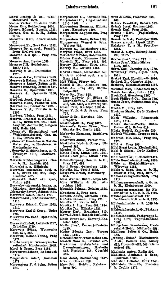 Compass. Kommerzieller Teil 1926: Tschechoslowakei. - Page 145