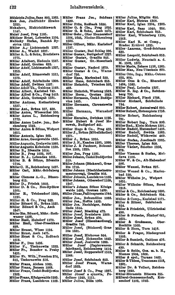 Compass. Kommerzieller Teil 1926: Tschechoslowakei. - Page 146